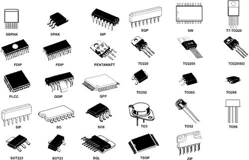 What Is The Difference Between Product And Composition